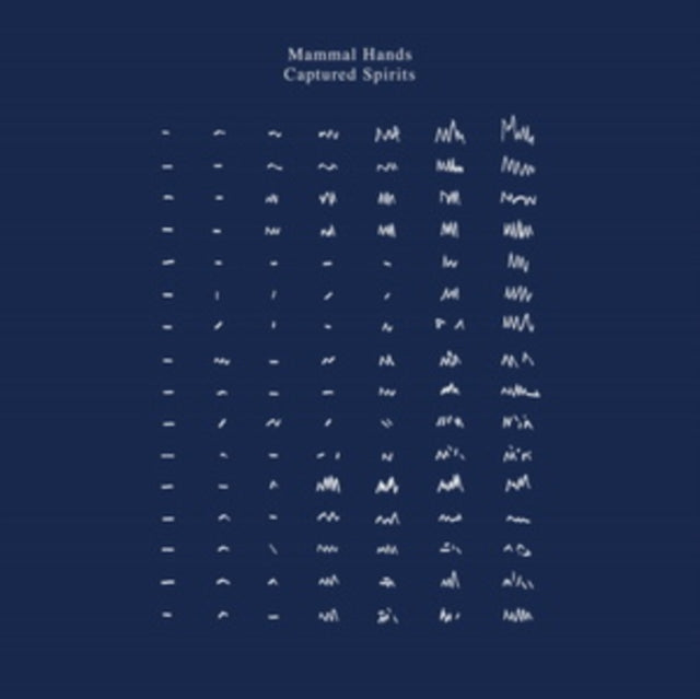 Mammal Hands - Captured Spirits [CD / Album]
