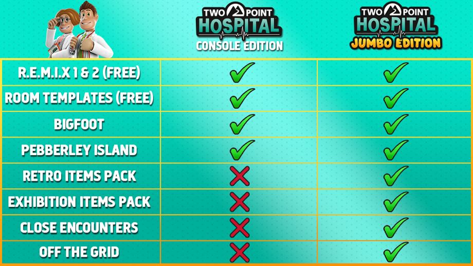 Two Point Hospital Jumbo Edition (Nintendo Switch)